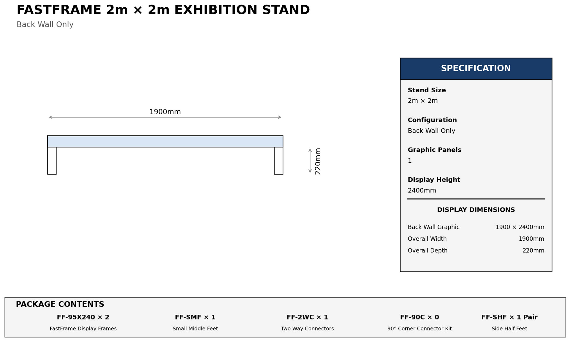 FastFrame 2m x 2m back wall only technical layout and package contents