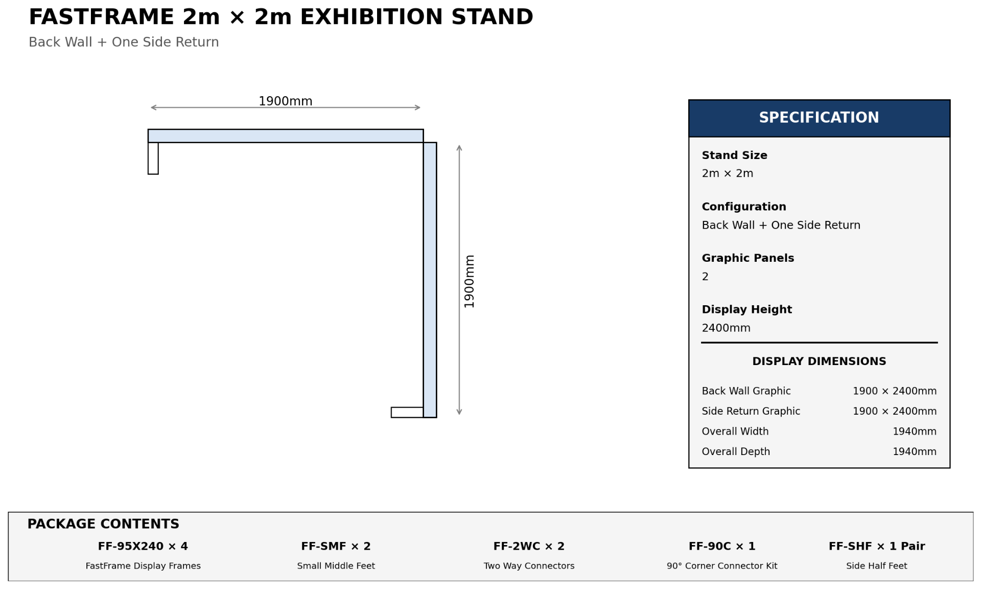 FastFrame 2m x 2m back wall with one side return technical layout and package contents