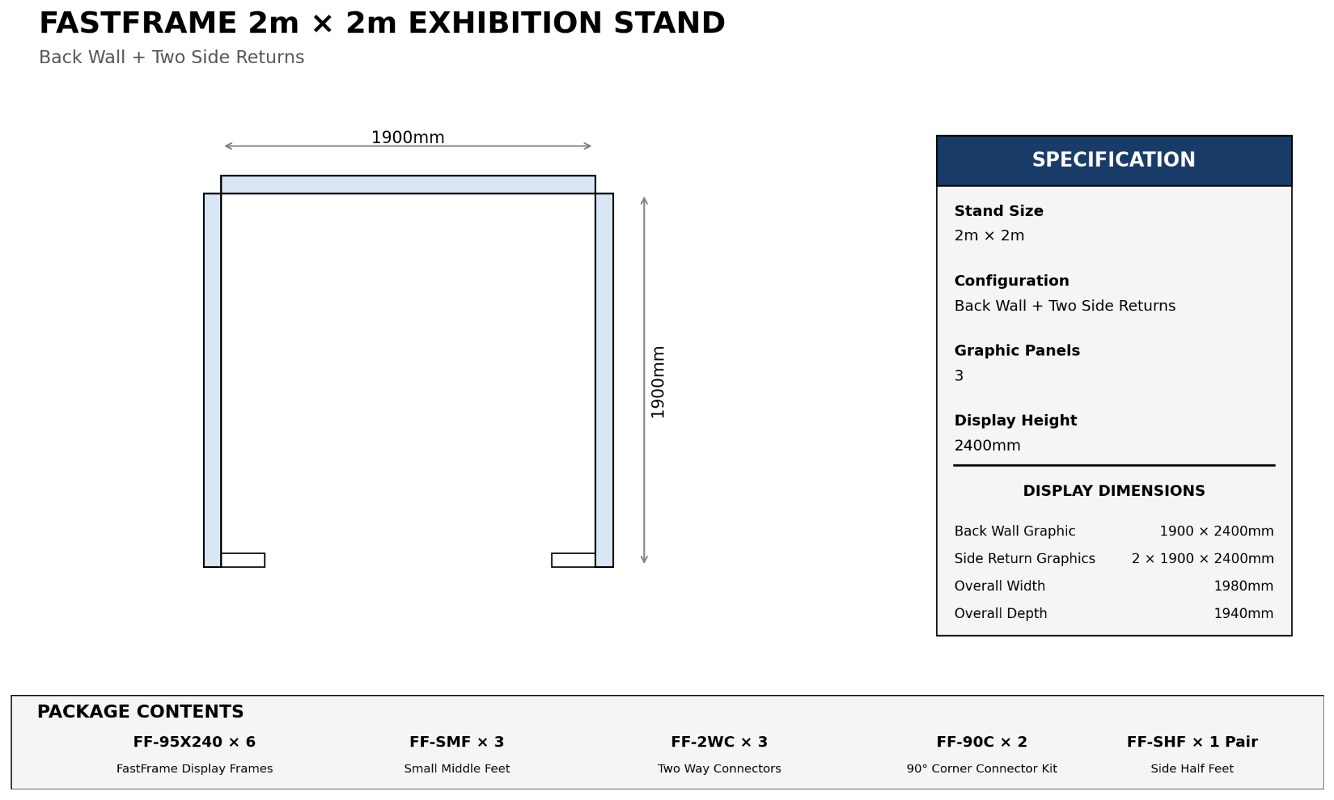 FastFrame 2m x 2m back wall with two side returns technical layout and package contents