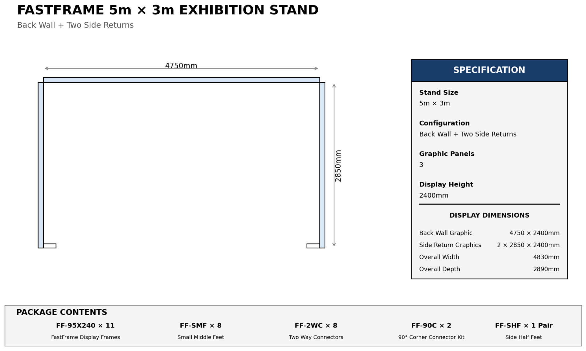 FastFrame 5m x 3m back wall and two side returns floor plan and package specification