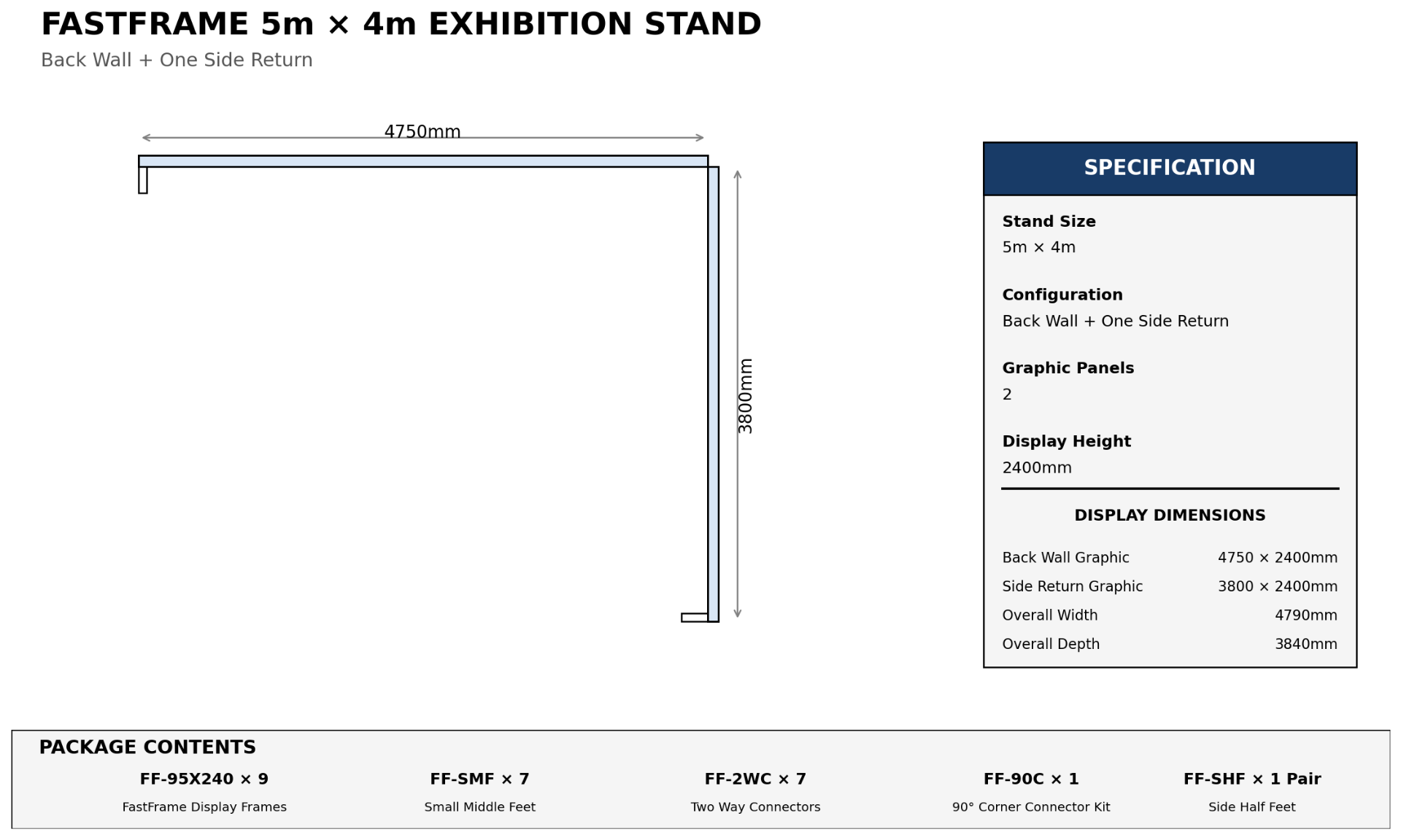 Floor plan of FastFrame 5m x 4m exhibition stand – back wall and one side wall