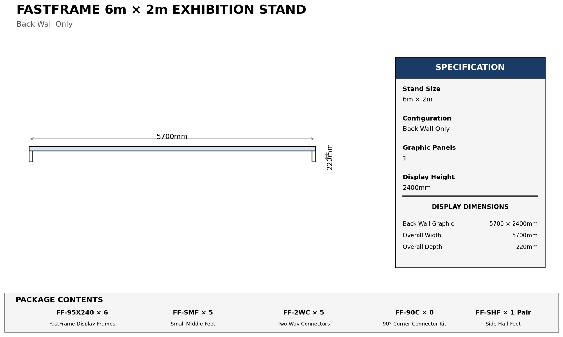 Floor plan of FastFrame 6m x 2m exhibition stand – back wall configuration