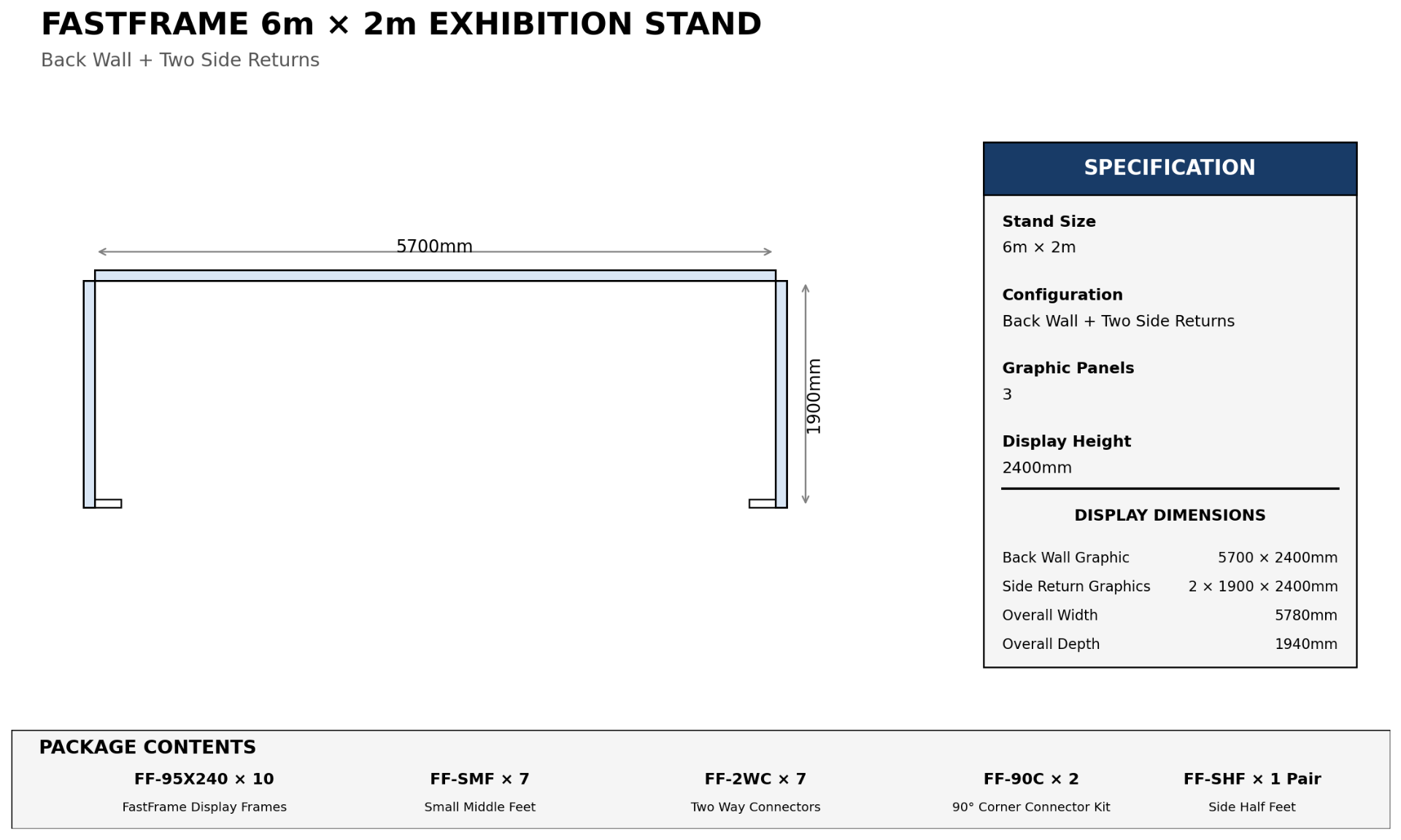 Floor plan of FastFrame 6m x 2m exhibition stand – back wall and two side walls