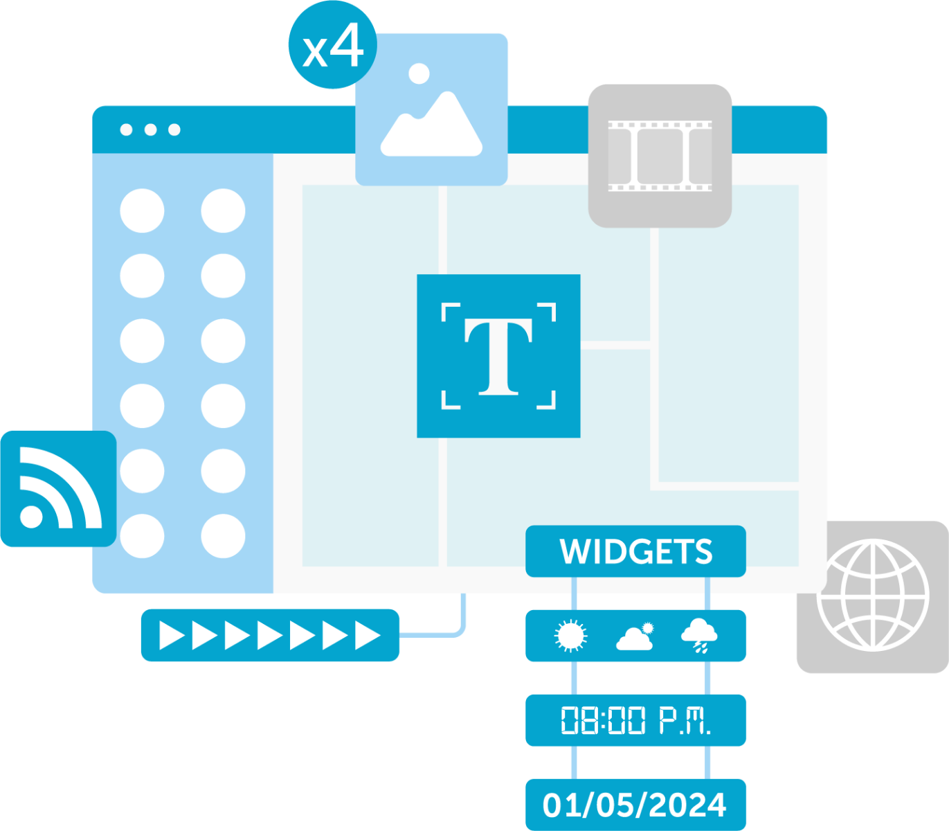Creating dynamic multi-zone digital signage layouts
