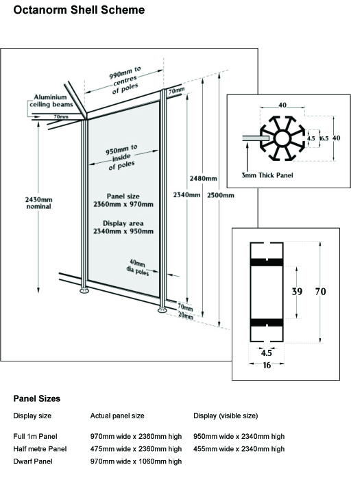 Octanorm Shell Scheme Dimensions