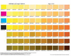 Pantones are commonly used for colour matching but artwork for digital print should be set in CMYK mode