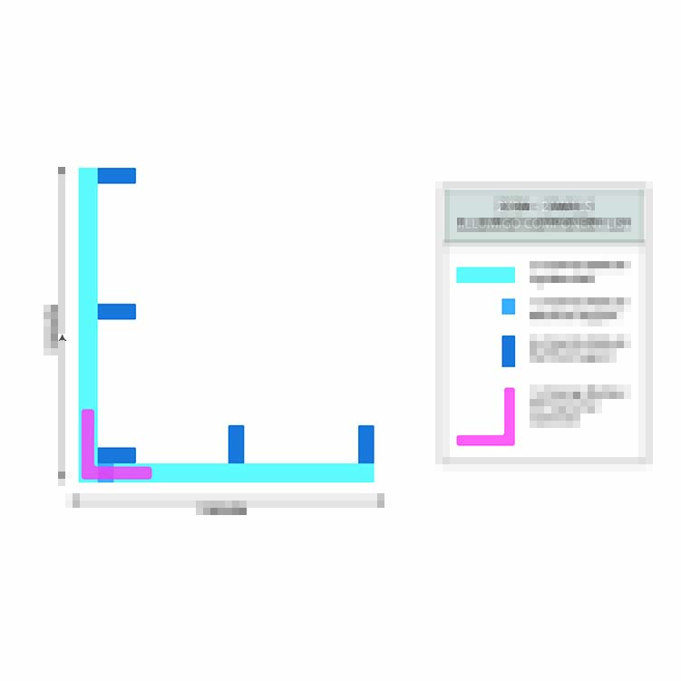 A diagram showing a plan view of a 3M x 2M Shell Scheme - 2 walls of illumigo displays fill the space
