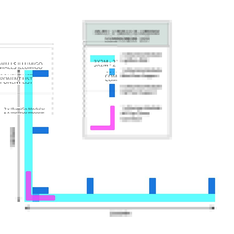 A diagram showing a plan view of a 3M x 2M Shell Scheme - 2 walls of illumigo displays fill the space