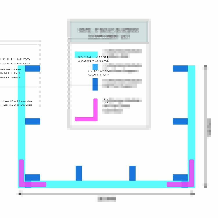A diagram showing a plan view of a 3M x 2M Shell Scheme - 3 walls of illumigo displays fill the space