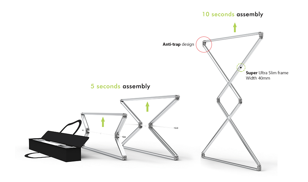 Fast Frame Displays Assembly
