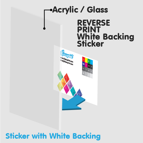 Printing Eco Stick with white ink
