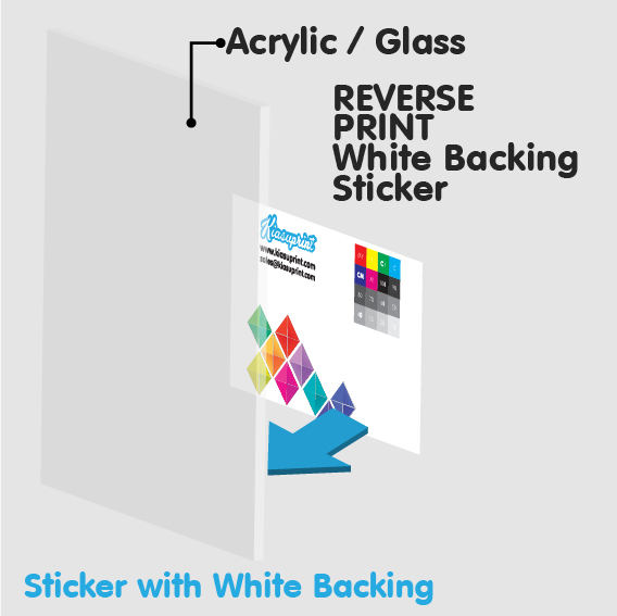 Overprinting white ink onto self adhesive vinyl