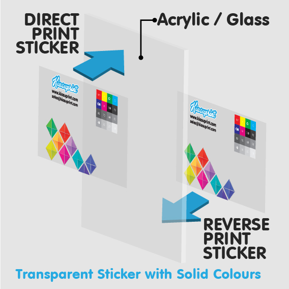 Transparent Clear Self Adhesive Vinyl printing