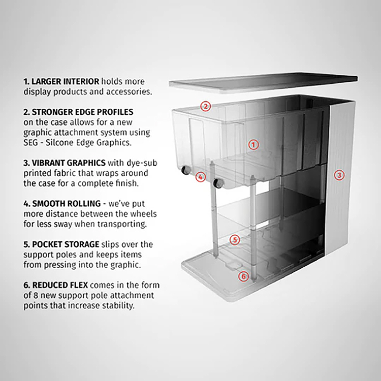 CA700 Case Counter Key Features